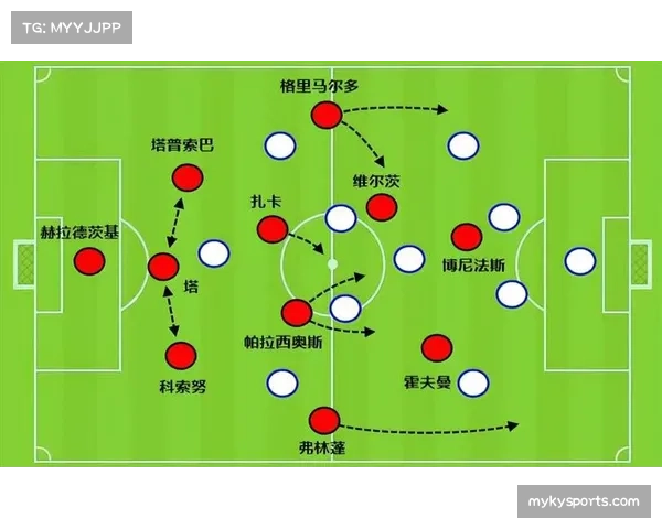 阿隆索3-4-3体系实现攻防平衡 维尔茨回撤参与中场组织串联